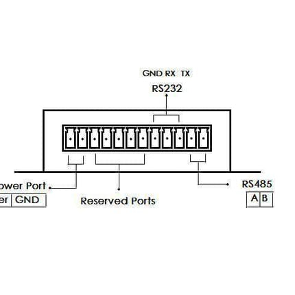 Bivocom IoT Comms Industrial Cellular 4G Modem with Terminal Block Supports RS-232/485/422 I/O TD210