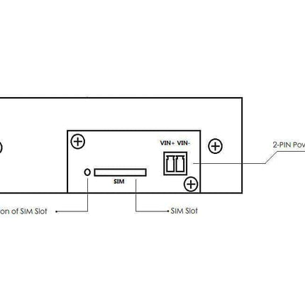 Bivocom IoT Comms Industrial Cellular 4G WiFi IOT Gateway - TG451 (AU Freq.)