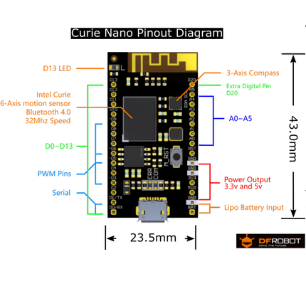 DFRobot Arduino Board DFRobot CurieNano - A mini Genuino/Arduino 101 Board