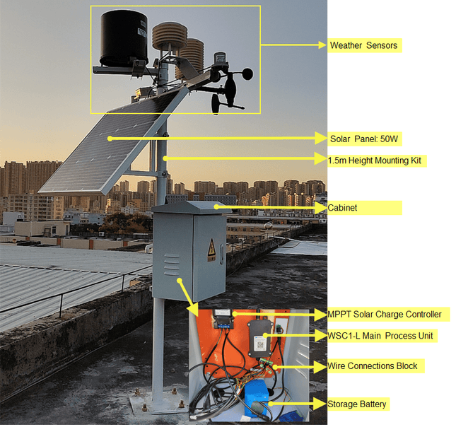Dragino LoRaWAN Weather Station LoRaWAN RS485 Sensor Node