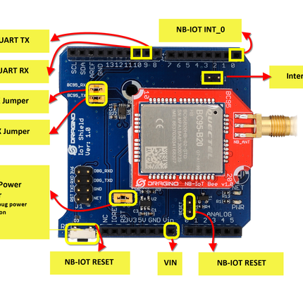 Dragino NB-IoT QB08 - Quectel BC95-B8, 900 Mhz NB-IoT Shield - Narrow Band Internet of Things Arduino Shield