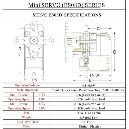 EMAX Servo Motor EMAX ES08D Gear Analog Servo