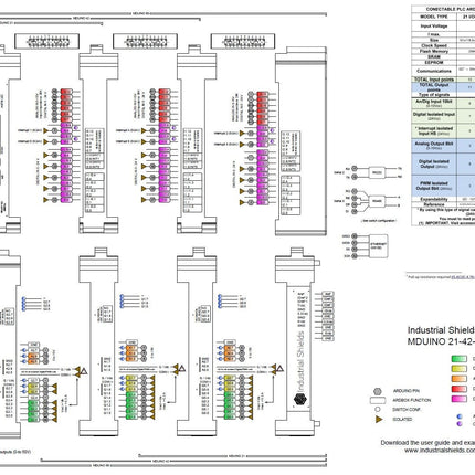 Industrial Shields Open PLC M-DUINO PLC Arduino 21 I/Os Analog/Digital PLUS - Open Industrial PLC