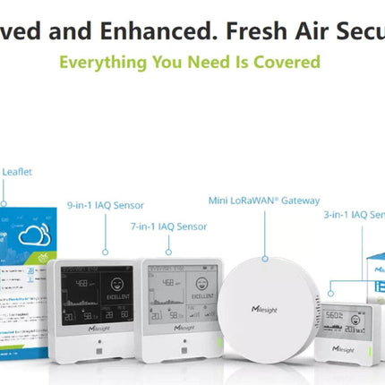 Milesight IOT (Ursalink) LoRaWAN IAQ Kit Smart Indoor Air Quality Monitoring Solution LoRaWAN Wireless