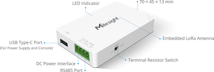 Milesight IOT (Ursalink) LoRaWAN Milesight UC100 Industrial IoT Controller Modbus RS485 to LoRaWAN
