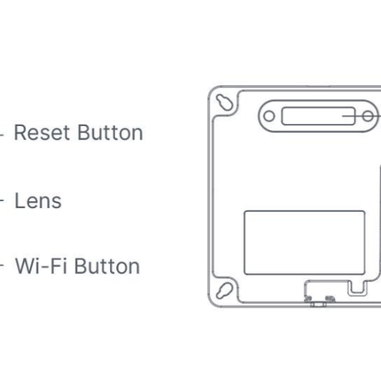 Milesight IOT (Ursalink) LoRaWAN VS121 AI Workplace LoRaWAN Sensor People/Object Detection