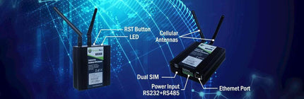 Industrial Premium 4G LTE Cellular NR300 Compact Router Dual SIMs DIN-Rail