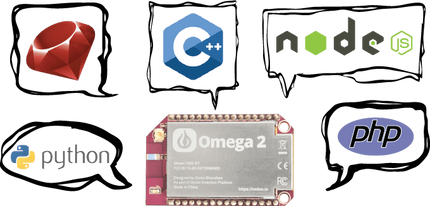 Onion Onion Omega Breadboard Dock for Onion Omega2 & Omega2+