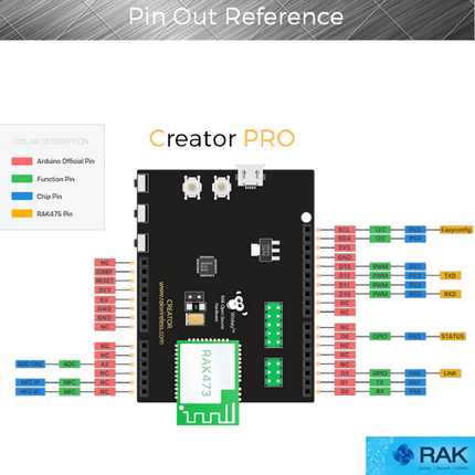 RAK Wireless IoT Board Creator Pro RTL8711AM (WIScreator-473MA) Realtek Ameba WiFi Module
