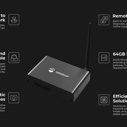 Seeed Studio Gateway SenseCAP M1 Helium HNT Indoor Hotspot LoRaWAN Gateway AU915
