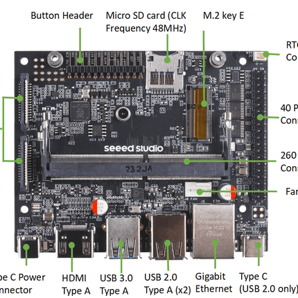 Seeed Studio IoT Board reComputer J101 Carrier Board for Jetson Nano