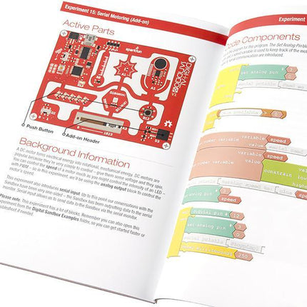 SparkFun IoT Board SparkFun Digital Sandbox