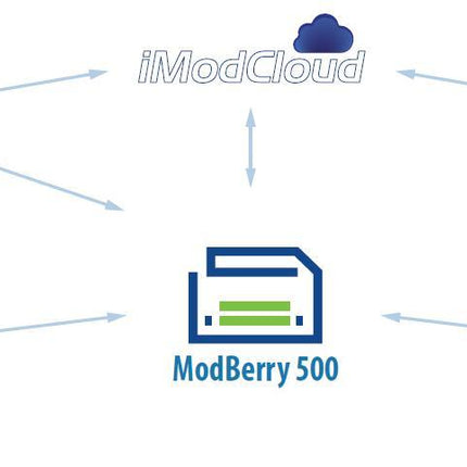 TECHBASE Industrial IoT Module Base Functionality ModBerry 500-M3 MAX - Industrial Embedded Raspberry PI Based Computer