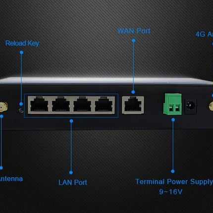 USR IOT IoT Comms Industrial 4G Router - TD-LTE and FDD-LTE Network - USR-G800 (AU Freq.)