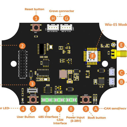 USR IOT IoT Comms Wio-E5 CAN FD RS485 LoRaWAN Dev Kit