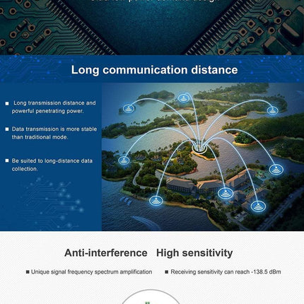 USR IOT LoRa IoT Industrial Serial RS232 RS485 to LoRa Converter USR-LG206-H